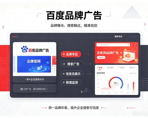 新罗百度品牌广告